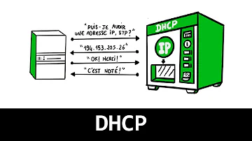 Quel est le rôle du serveur DHCP dans un réseau ?