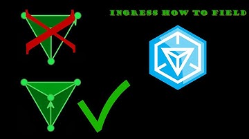 Ingress | Control fields|