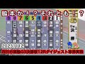 【競輪】四日市競輪G3決勝戦12Rダイジェスト車券結果 20231112