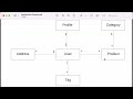 30 - Designing the Application Model