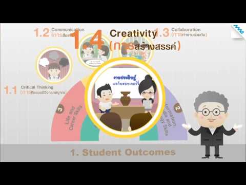 21st Century Education Thailand by Maceducation  [FULL]