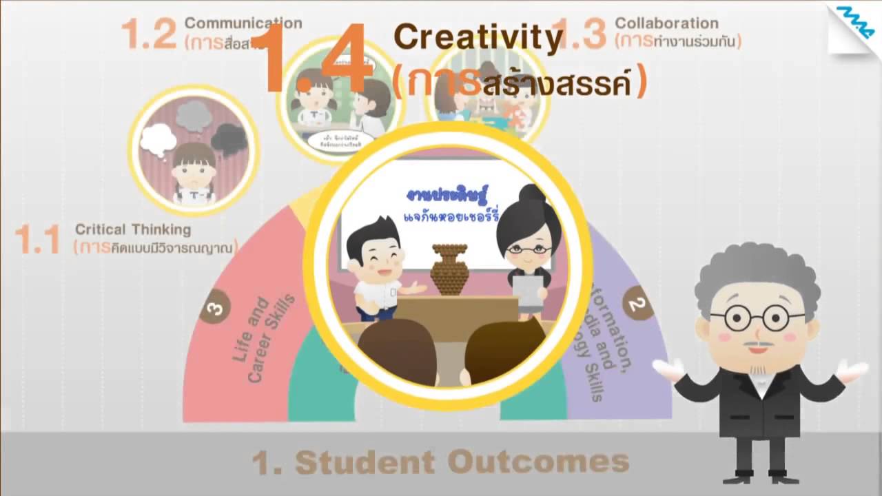 21st Century Education Thailand by Maceducation  [FULL]