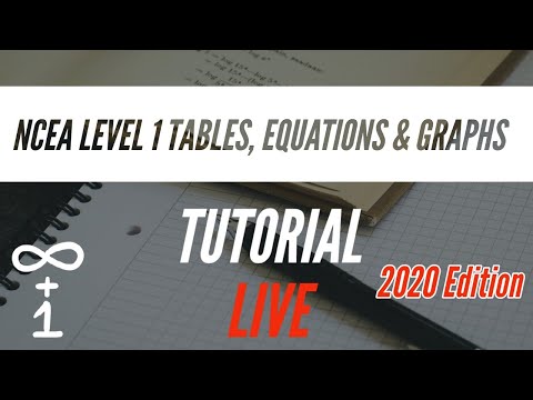 NCEA Level 1 Tables Equations & Graphs Tutorial 2 | 19 Nov 20 LATE START