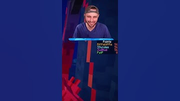 🎬 Using ADMIN SECURITY CAMERAS To CHEAT in Minecraft