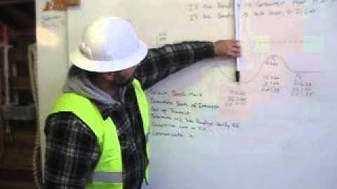 HEO Hugh Styborski/ Certified Grade Checker