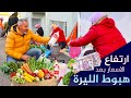 ارتفاع الاسعار في تركيا | المعيشة في تركيا | الليرة التركية