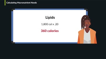Calculating Macronutrients | Sophia Learning Tutorials