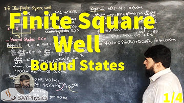 L17.1  The finite square well: bound states