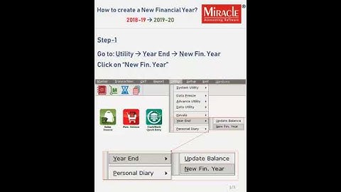 Year End Process ( GIF ) ( Miracle Accounting Software )