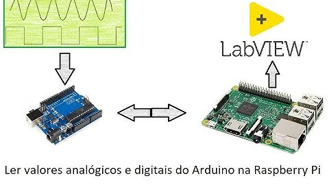 Como conectar o Arduino na Raspberry para ler entradas analógicas e digitais no LabVIEW (LINX) Tooki
