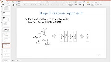 Machine Learning for Healthcare (AI810, Spring 2020) - Class 19