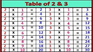 Table of 2 and 3|| Table|| पहाड़ा || 2 और 3 का पहाड़ा || Multiplication table by Total Study Zone 828 views 7 months ago 1 minute, 6 seconds