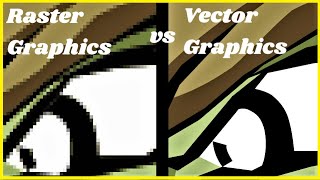 Vector Graphics vs Raster graphics