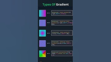Types of CSS Gradients #html CSS #WebDesign #FrontendDevelopment #Gradient #html #viral #foryou