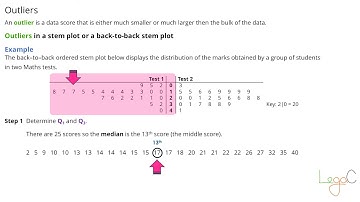 Outliers from a back-to-back stem plot