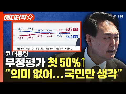 [에디터픽] 부정평가 첫 50%↑..尹 "의미 없어..국민만 생각" / YTN