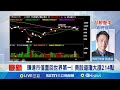 台股暴漲