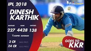 IPL 2018 Auction -All Players Drafts screenshot 3