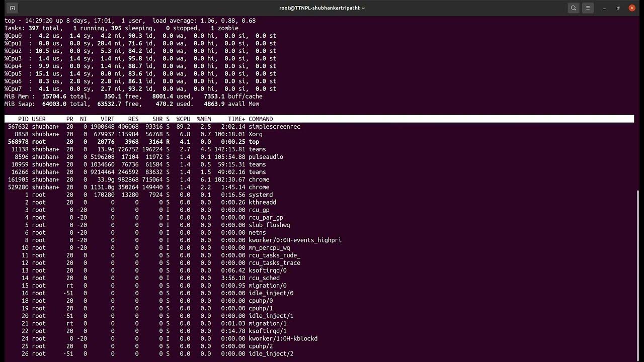 Ubuntu performance