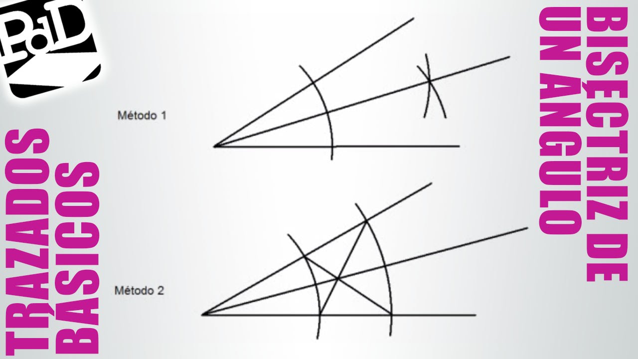 Mediatriz de un triangulo