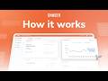 Welcome to Chaser | How does it work?