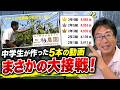 再生数がまさかの大接戦！中学生が作った三和農園紹介動画、1位が全く読めません