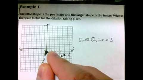 7. Dilations & Similarity