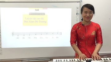 Các thuộc tính cơ bản của âm thanh có tính nhạc Cô Nguyễn Thu Trang THCS Yên Thọ Đông Triều- QN