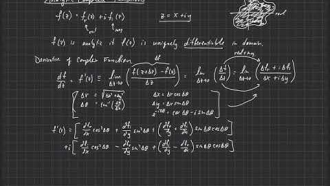 Conformal Mapping Techniques . Introduction . Analytic Complex Functions