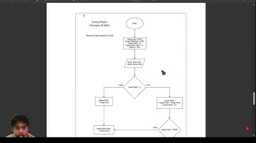 Video Presentasi Informatika Proyek 2