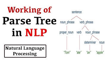How Parse Tree works in NLP  in Hindi | NLP series