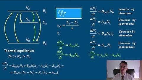 Optics. Three level laser