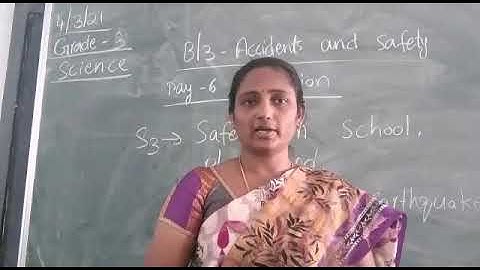 Date: 04-03-2021 Class: 3 Subject:  Science Day-6