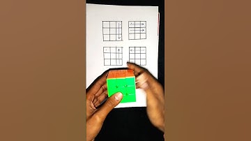 Repeat 11 time Rubik