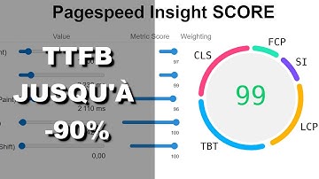 PrestaShop 10× plus rapide avec Page Cache Ultimate | Boost TTFB & PageSpeed