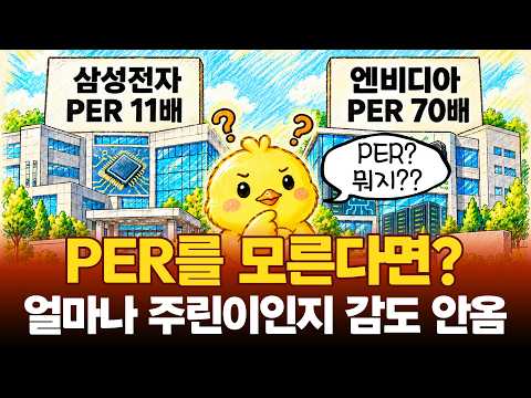 [Episode 1] If You're Trading Without Looking at PER, You're Investing Blindfolded! [The Beginner...