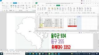 2022년 울산구별입주물량확인