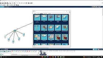 Conectando duas redes diferentes - Cisco Packet Tracer