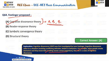 MCQs Class for Paper 2 | Journalism & Mass Communication | UGC NET Practice Session