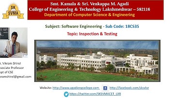 58. Software Inspection & Testing