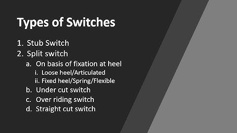 Infrastructure Engg. & Const. Tech. 2.10 (Types of Switches in Railways)