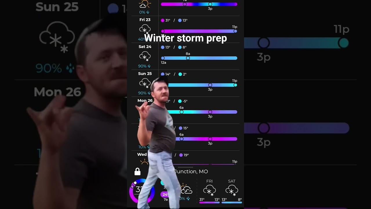 Winter storm in Missouri