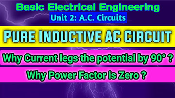Pure Inductive Circuit (Current Legs the Voltage by 90°) Unit 2 AC Circuit (BEE)