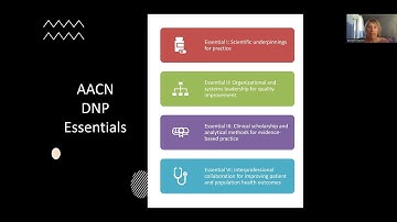 DNP Project Presentation