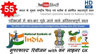 Indian National symbols/भारत के मुख्य राष्ट्रीय चिन्ह एवं प्रतीक से संबंधित महत्वपूर्ण 55 प्रश्न screenshot 5