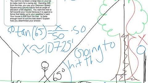 9.10 Trig Application Day 2 - Honors Geometry