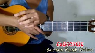 Belajar gitar chord am - tutorial ...