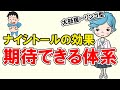 ナイシトールの効果が期待できるタイプ【切り抜き】