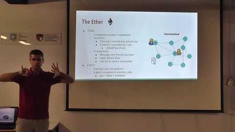 The Ether the DAO and the hardfork