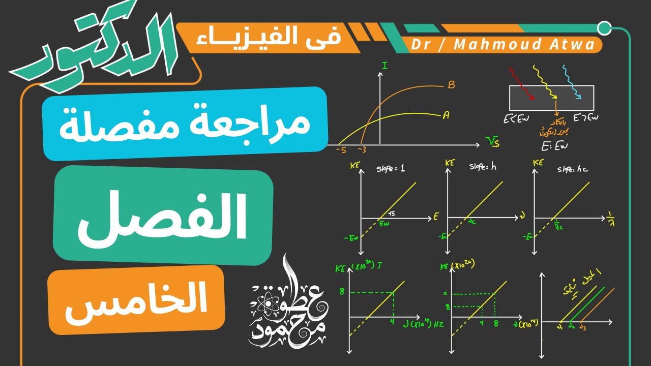 مراجعة تفصيلية - الفصل الخامس - فيزياء تالتة ثانوي - د / محمود عطوة